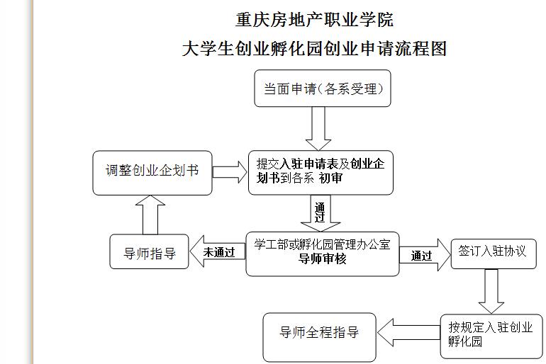 流程图.jpg