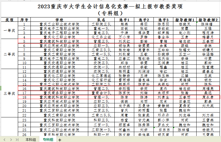 C:\Users\Administrator\AppData\Roaming\Tencent\Users\545875120\QQ\WinTemp\RichOle\1LADJ`LWF1(S6WNXV$S$(64.png